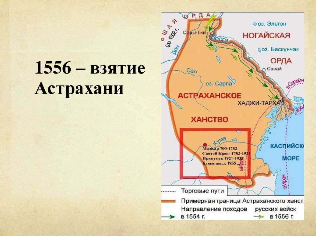 Астраханское ханство какие народы