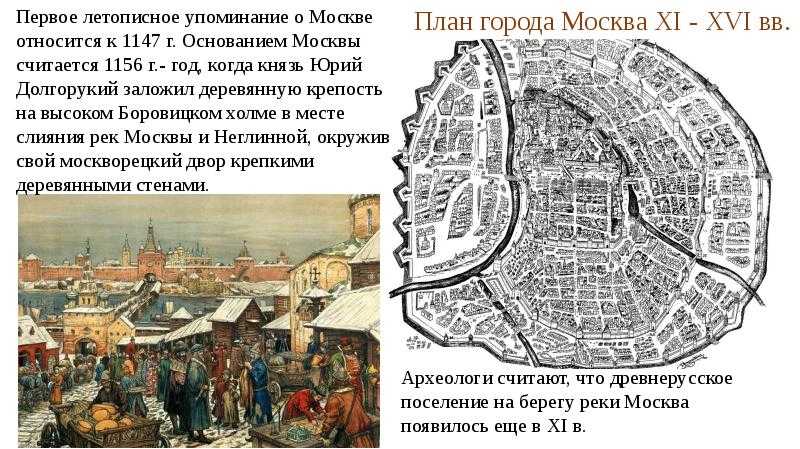 Летопись торговли. 11 исторических пассажей москвы