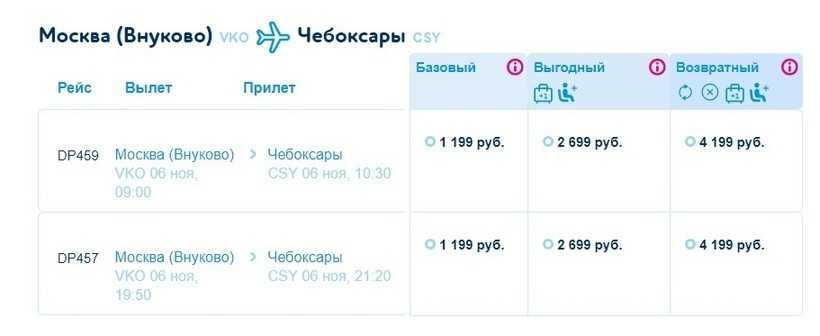 стоимость билета на самолет из чебоксар
