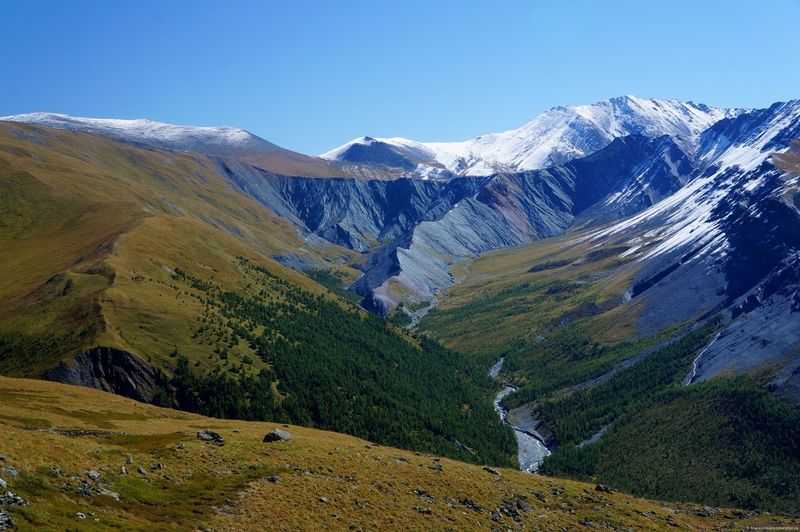 Алтайские горы: где находятся, высота, достопримечательности