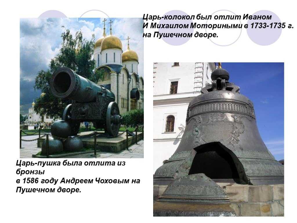 Достопримечательности москвы фото с названиями и описанием фото