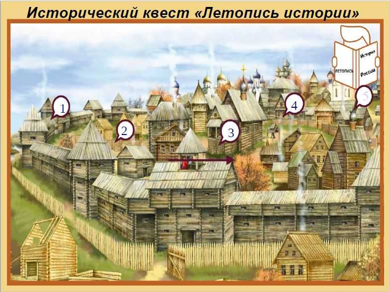 Летопись торговли. 11 исторических пассажей москвы | город | недвижимость