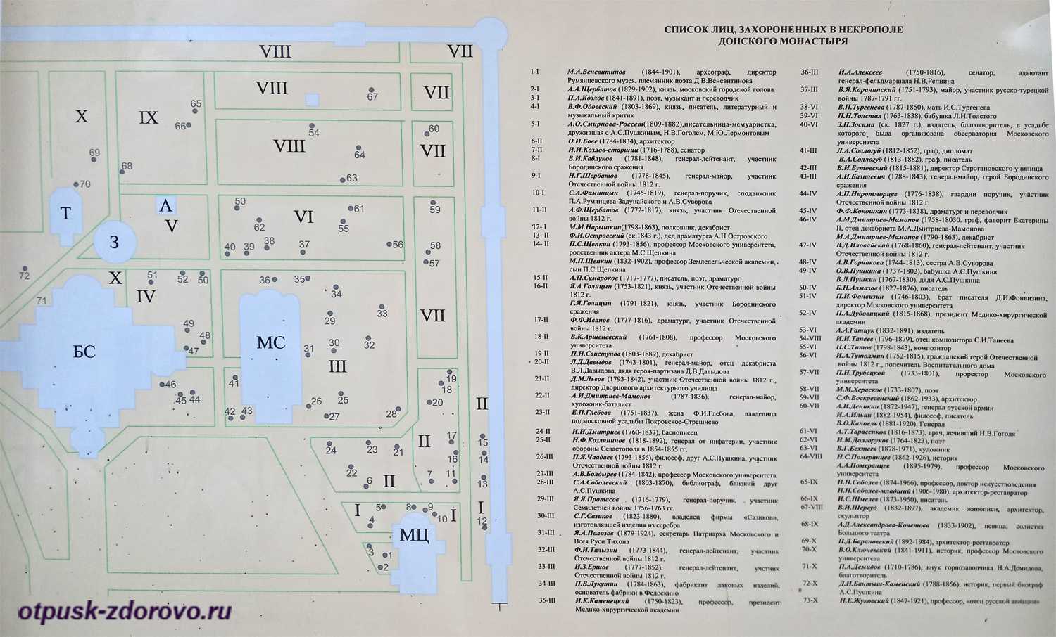 План троекуровского кладбища с указанием участков