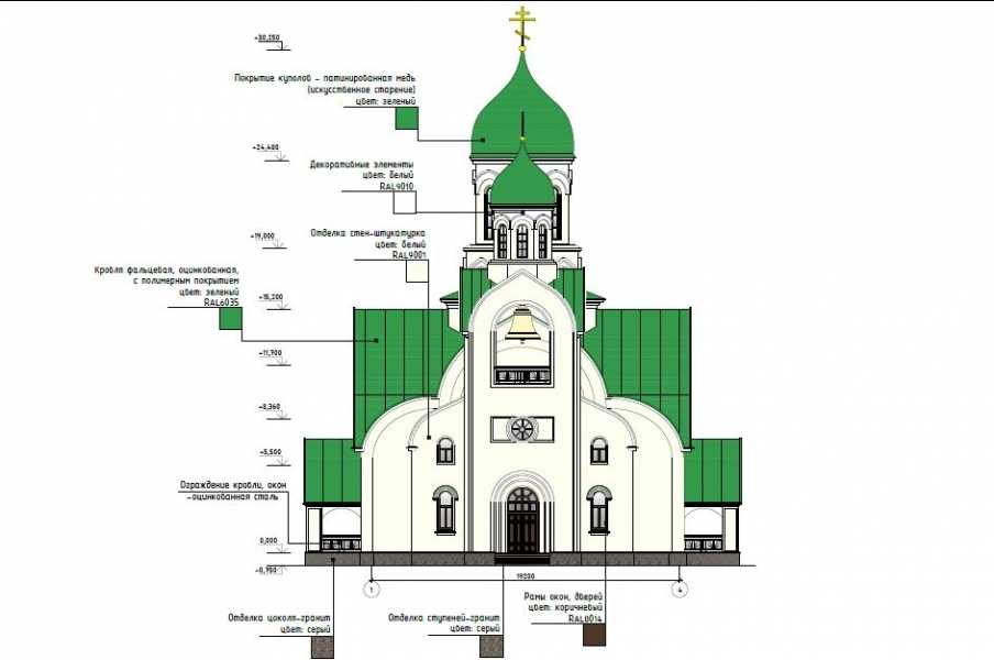 Церковь иоанна предтечи в ярославле – красота русского узорочья