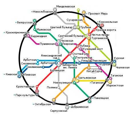 Узнай где находится Красная площадь на карте Москвы (С описанием и фотографиями) Красная площадь со спутника