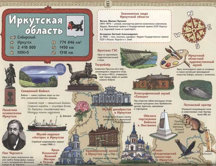 Достопримечательности иркутска с фото и описанием, что посмотреть за 1 день