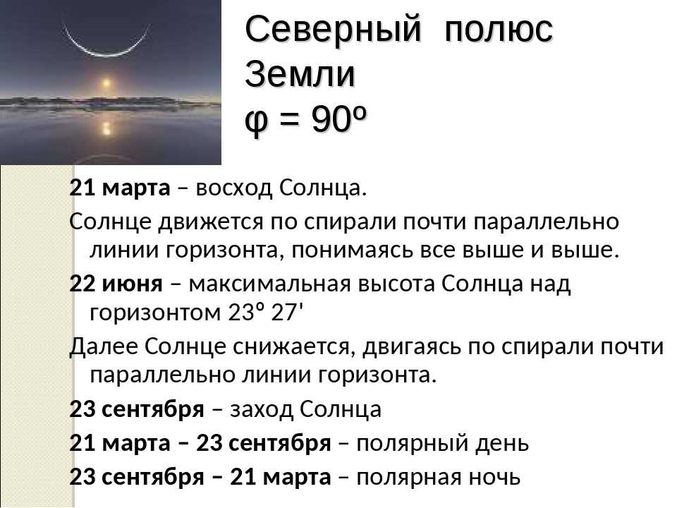 Почасовой прогноз погоды в алупке (республика крым, ялтинский городской совет)