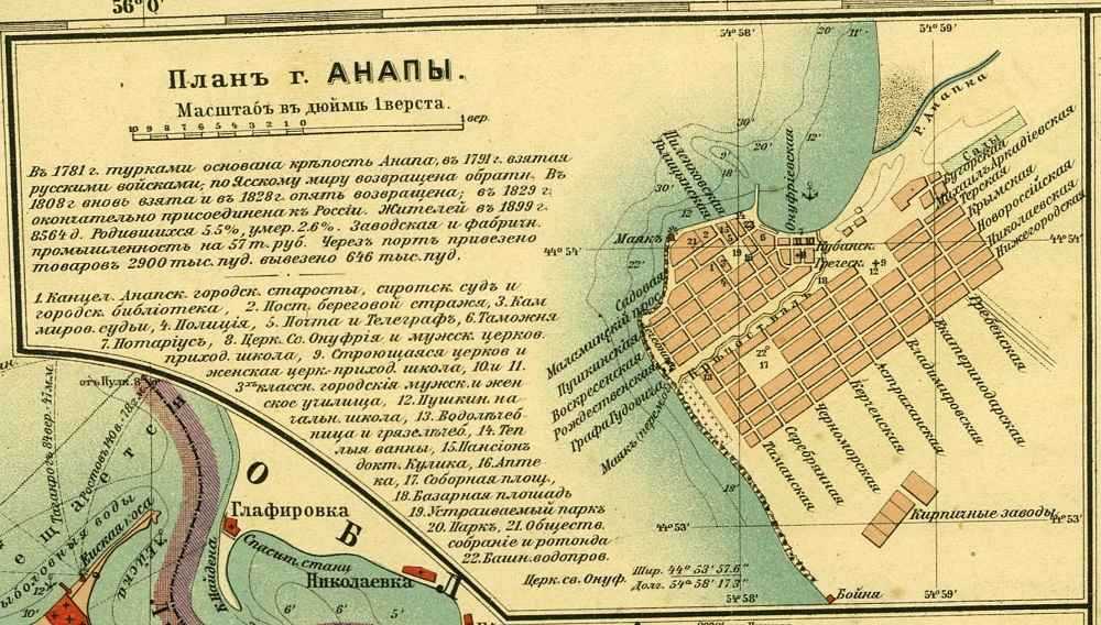 Русские ворота в анапе: адрес, карта, история, описание.