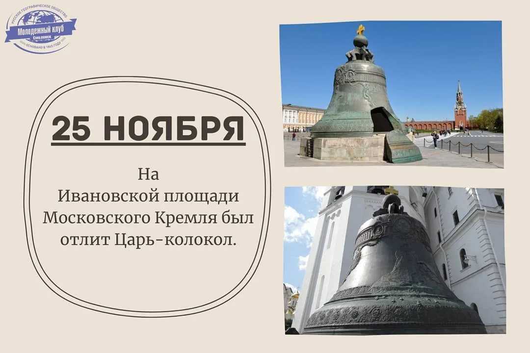 Царь-колокол: фото и описание памятника русского литейного искусства xviii века