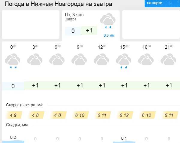 Погода в нижегородской области на неделю - точный прогноз погоды на 7 дней