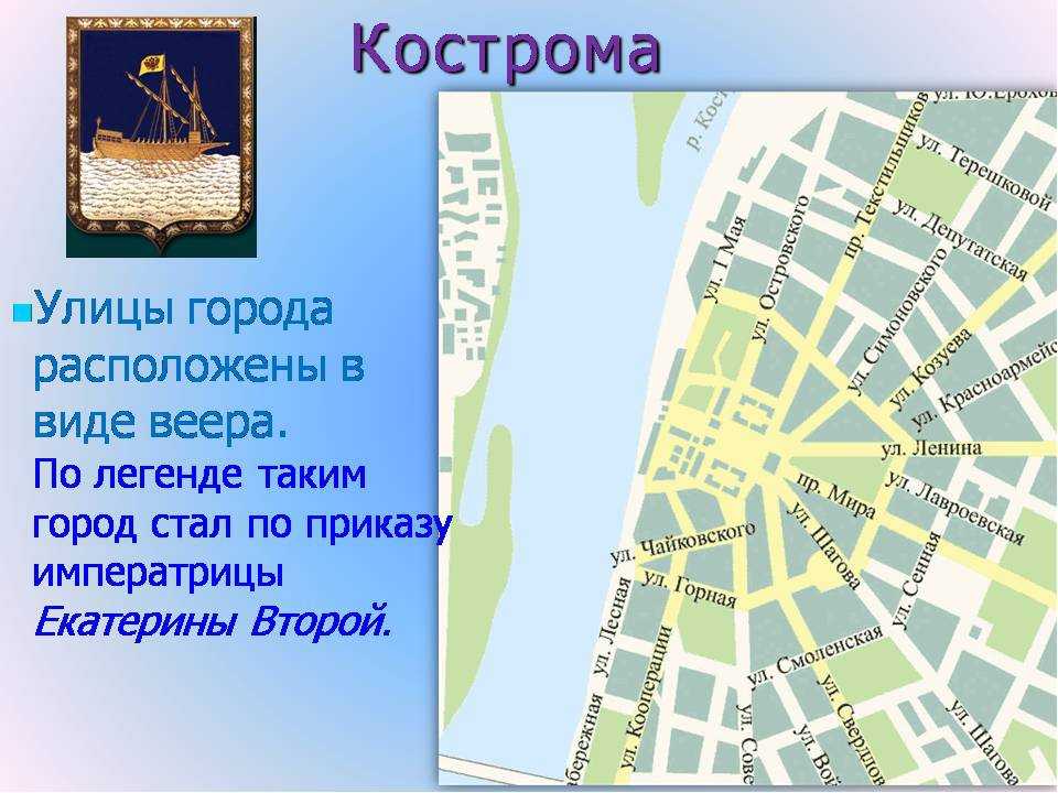 Музеи костромы: список с описанием и адресами на карте