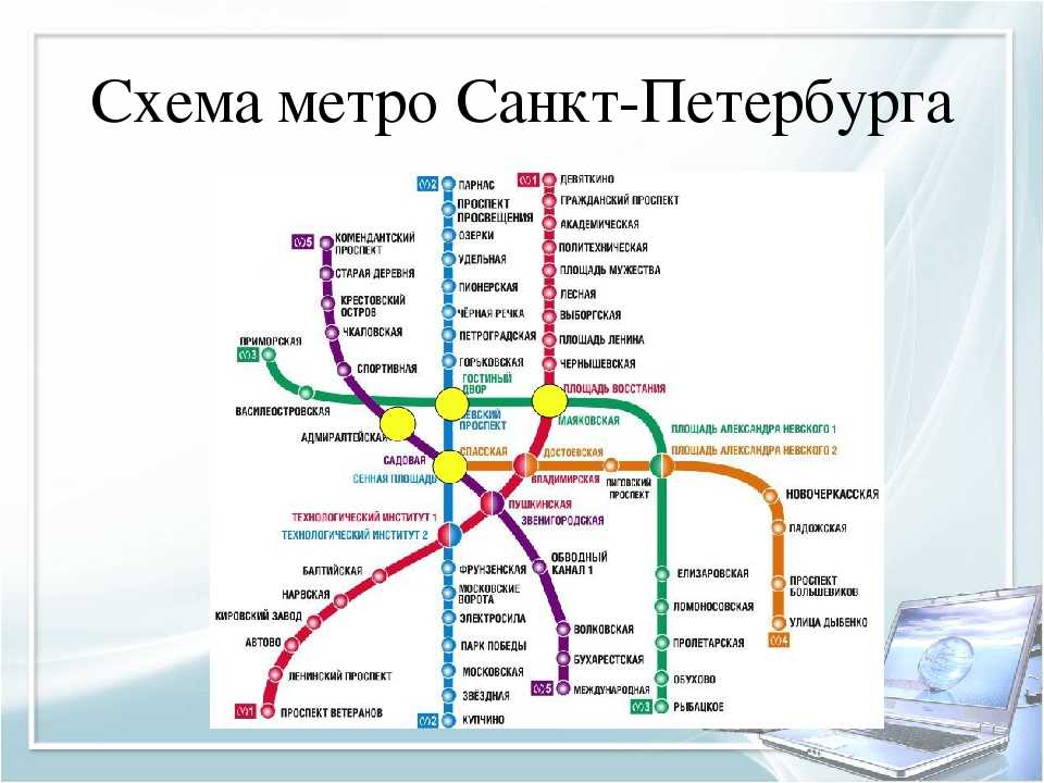 Санкт-петербургский метрополитен - saint petersburg metro