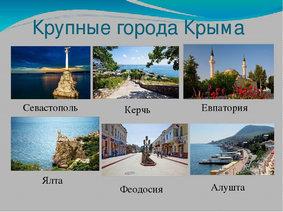 Крым карта и его достопримечательности