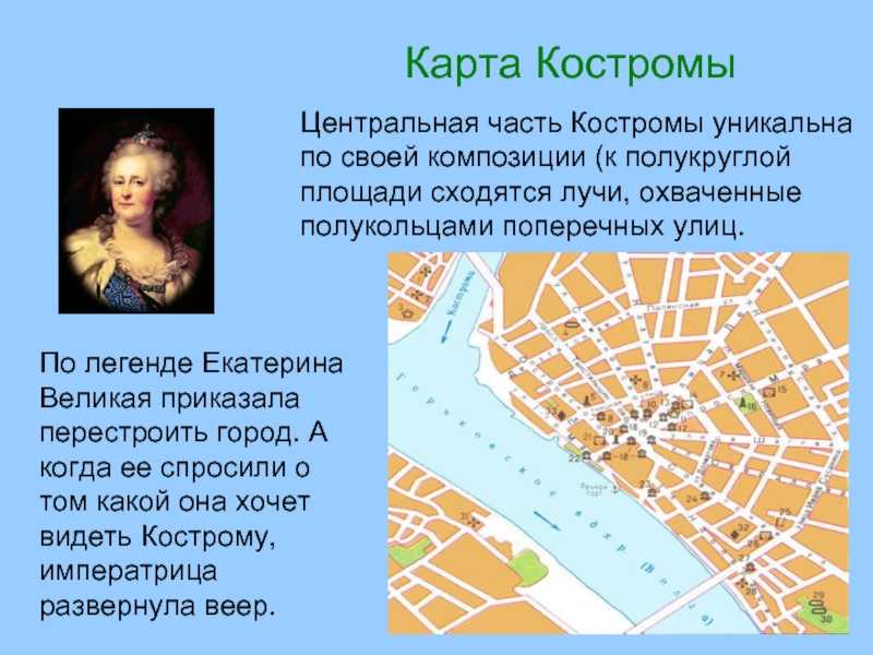Музеи костромы: список с описанием и адресами на карте