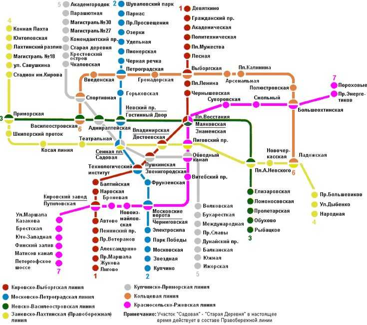 Метро санкт-петербурга — история строительства