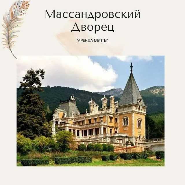 Массандровский дворец — карта крыма