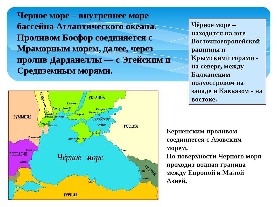 Чёрное море внутреннее море атлантического океана. проливом босфор соединяется с мраморным морем, далее, через пролив дарданеллы с эгейским и средиземным. - презентация