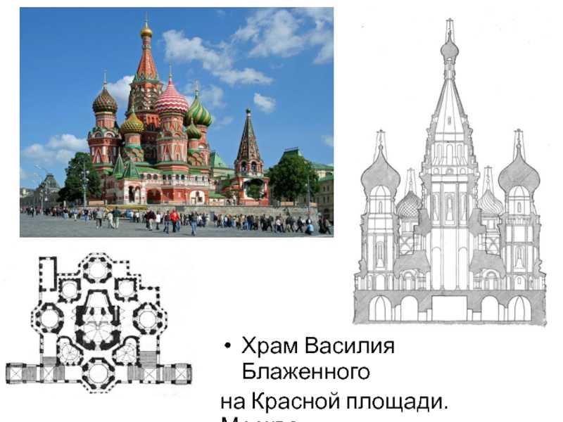 Храм василия блаженного в москве — подробная информация с фото