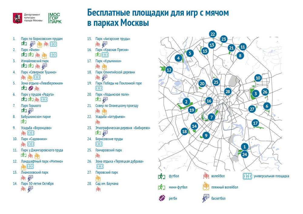 Парки москвы рядом с метро - обзоры лучших парков москвы с фото
