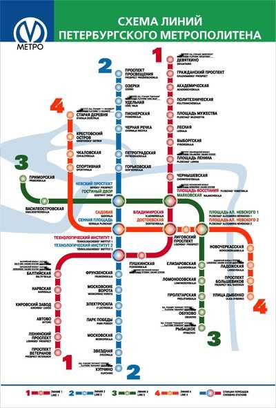 Санкт-петербург – самое глубокое метро в россии