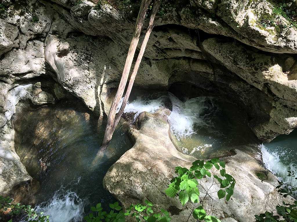 Агурские водопады схема