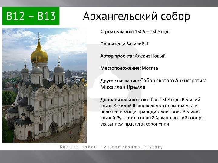 Архангельский собор кремля (московская область - россия)