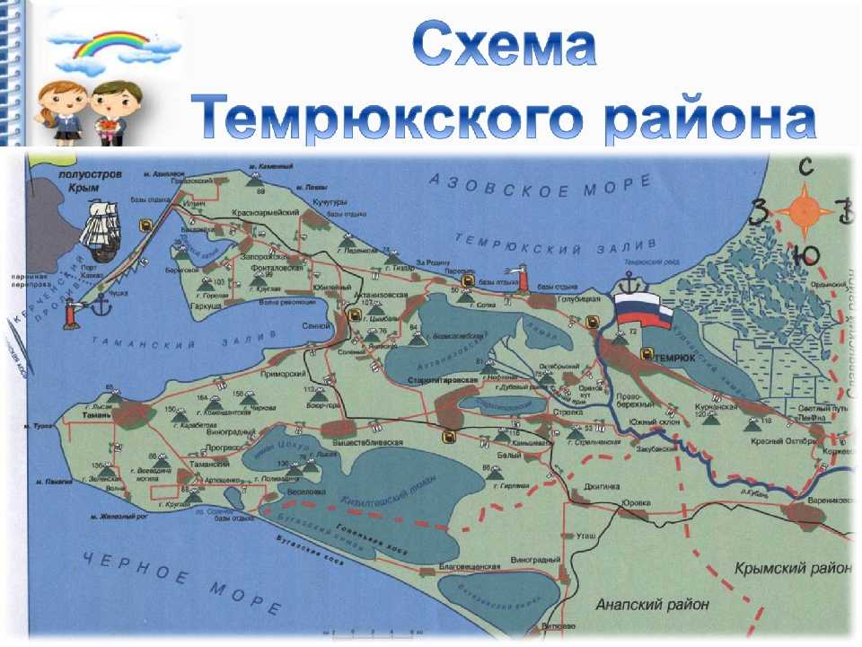 Где находятся кучугуры на карте россии? где снимали сваты?