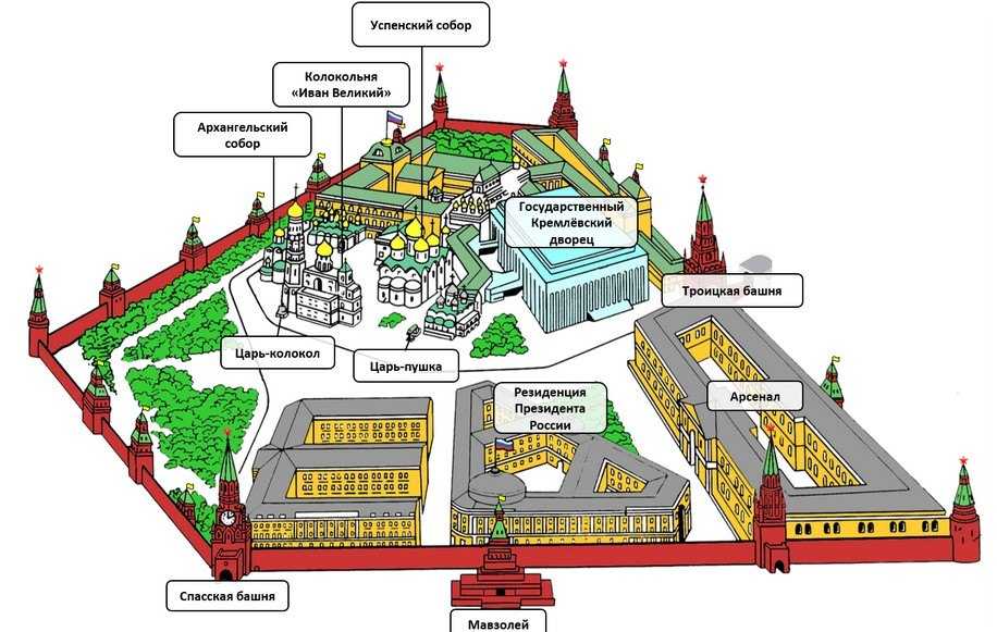 Московский Кремль находится в самом центре Москвы, на высоком берегу Москвы-реки Его мощные стены и башни, златоверхие храмы, древние терема и дворцы возвышаются над Москвой-рекой и образуют красивейший архитектурный ансамбль