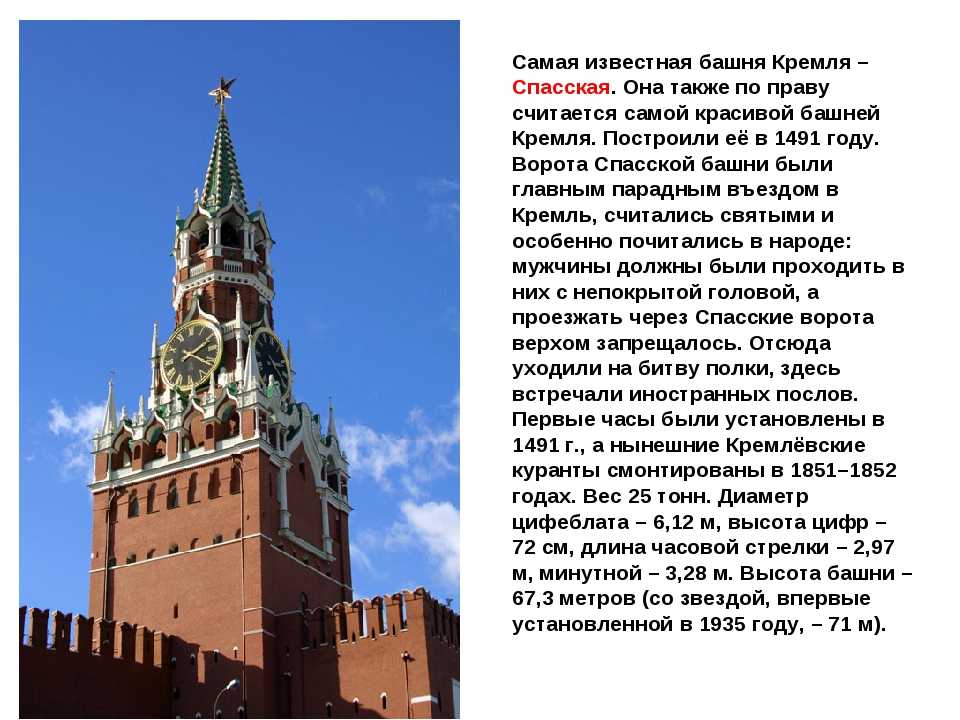 25 главных достопримечательностей московского кремля