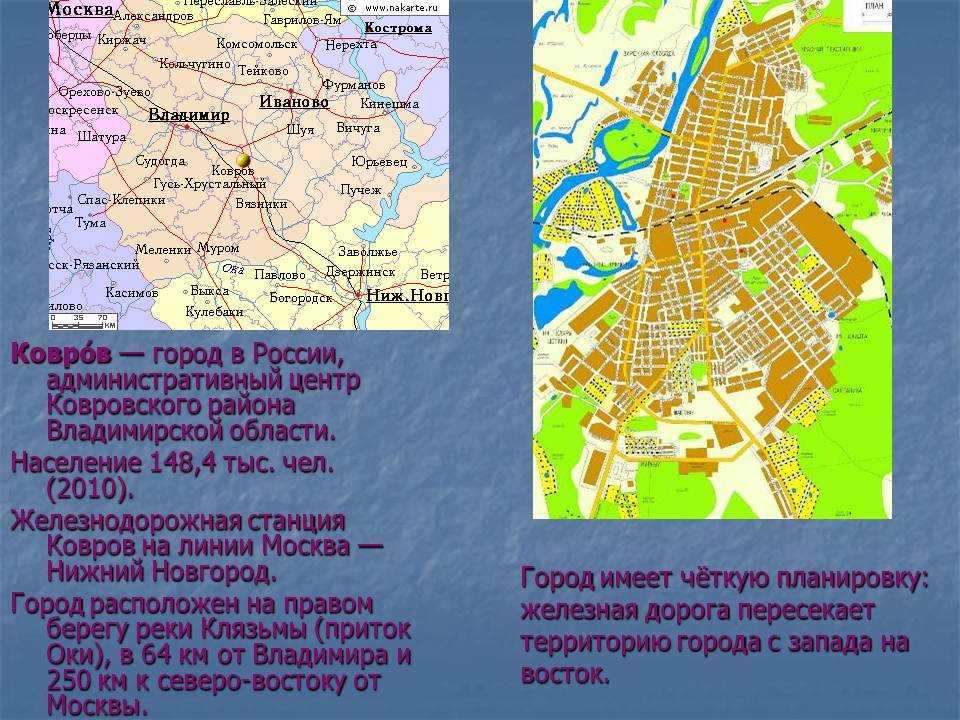 Карта коврова с улицами, домами и районами подробная