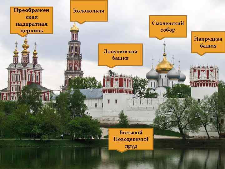 Новодевичий монастырь. места силы