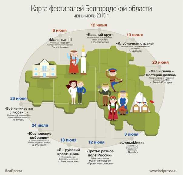 Карта белгорода на русском языке — туристер.ру