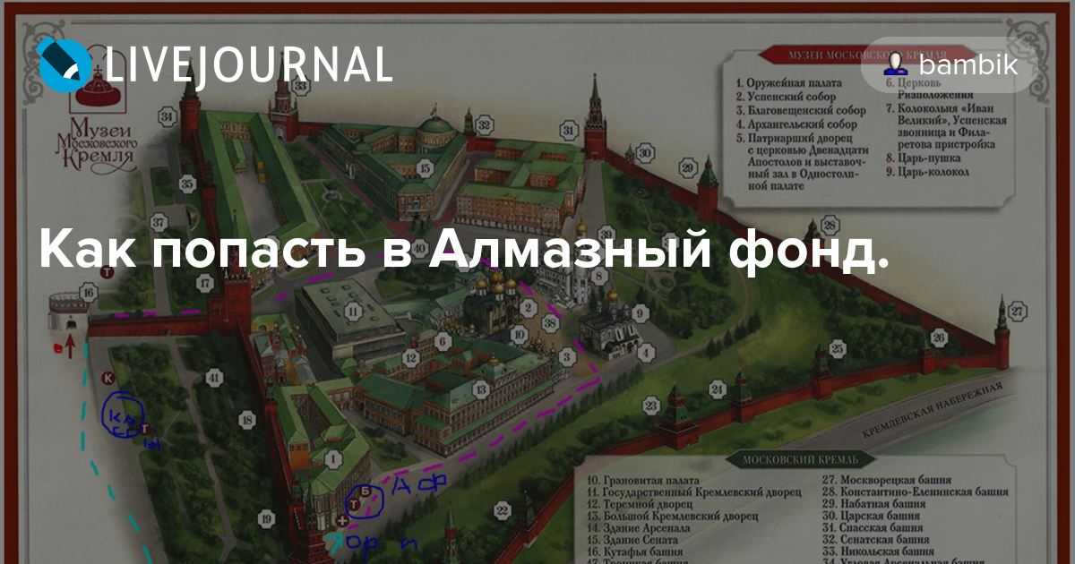 Палаты кремля билеты