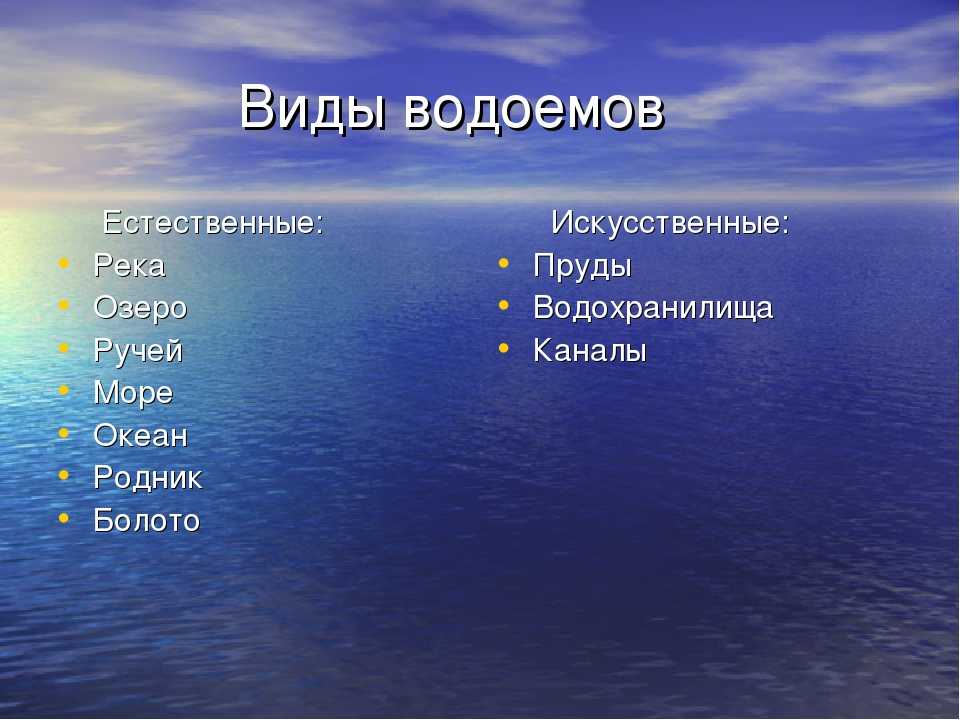 Все моря. Типы водоемов. Название морей. Внутренние и окраинные моря России. Окраинные моря список.